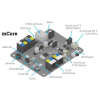 Программируемый контроллер mCore Control Board for mBot - «globural.ru» - Салехард