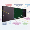 Интерактивная система "Smart School Board 75" - «globural.ru» - Салехард