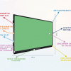 Интерактивная панель "Smart School Board 86" - «globural.ru» - Салехард