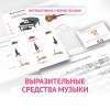 Слушание музыки. 1 класс. Выразительные средства музыки - «globural.ru» - Салехард