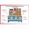 Уголок патриотического воспитания для дошкольников  "Россия"  Базовый - «globural.ru» - Салехард