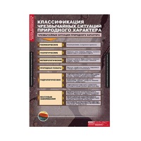 ОБЖ Основы безопасности жизнедеятельности (комплект таблиц) - «globural.ru» - Салехард