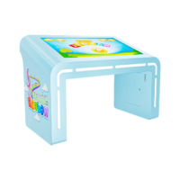 Детский стол Leo 27" - «globural.ru» - Салехард