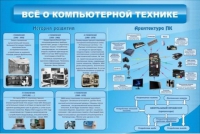 Стенд "Всё о компьютерной технике" - «globural.ru» - Салехард