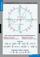 Математика Тригонометрические функции (комплект таблиц) - «globural.ru» - Салехард