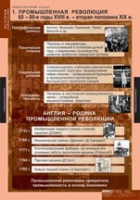 История. Новая история 8 класс (комплект таблиц) - «globural.ru» - Салехард