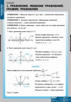 Математика Уравнения. Графическое решение уравнений (комплект таблиц) - «globural.ru» - Салехард