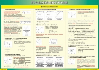 Таблица Векторы на плоскости (Планиметрия) 1000*1400 винил - «globural.ru» - Салехард