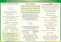 Таблица Дифференциальное исчисление 1000*1400 винил - «globural.ru» - Салехард