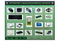 Электрифицированный информационный стенд-тренажер "Устройство и функционирование ноутбука" с функцией контроля и обучения - «globural.ru» - Салехард