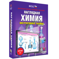 Наглядная Химия. Инструктивные таблицы - «globural.ru» - Салехард