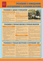 Комплект плакатов "Уголок по охране труда и технике безопасности в образовательном учреждении" - «globural.ru» - Салехард