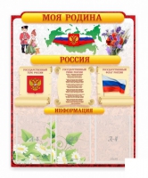 Стенд "Наша родина Россия" - «globural.ru» - Салехард
