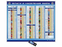 Интерактивный стенд "Флаги и население мира" адаптивный, с сенсорным пультом управления и планшетом со шрифтом Брайля (география) - «globural.ru» - Салехард