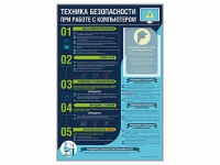 Стенд-уголок "Техника безопасности при работе на компьютере в общеобразовательных учреждениях" - «globural.ru» - Салехард