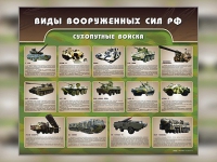 Стенд "Сухопутные войска" - «globural.ru» - Салехард