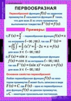 Математика. Алгебра и начала анализа 11 класс - «globural.ru» - Салехард