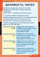 Математика 6 класс (комплект таблиц) - «globural.ru» - Салехард