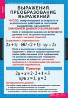 Математика. Алгебра 7 класс (комплект таблиц) - «globural.ru» - Салехард