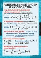 Математика. Алгебра 8 класс (комплект таблиц) - «globural.ru» - Салехард