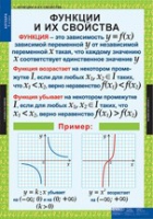 Математика. Алгебра 9 класс (комплект таблиц) - «globural.ru» - Салехард