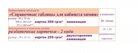 Химия "Справочные таблицы для кабинета химии". Наглядные пособия - таблицы по химии - «globural.ru» - Салехард