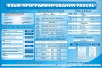 Стенд "Язык программирования Pascal" - «globural.ru» - Салехард