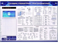 Электронно-справочное информационное панно с мультимедийным программным обеспечением "Алгебра. Геометрия. Тригонометрия" - «globural.ru» - Салехард