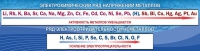 Стенд "Электрохимический ряд напряжений" - «globural.ru» - Салехард