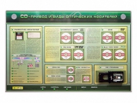 Электрифицированный информационный стенд-тренажер "CD-привод и виды оптических носителей" с функцией контроля и обучения - «globural.ru» - Салехард