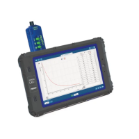 Регистратор данных PASCO SPARK LXi2 для кабинета ОБЖ - «globural.ru» - Салехард