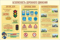 Стенд "Безопасность дорожного движения" (вариант 1) - «globural.ru» - Салехард
