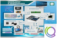 Стенд "Компьютер и информация" - «globural.ru» - Салехард