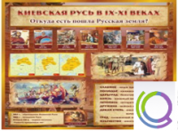 Стенд "Киевская Русь" - «globural.ru» - Салехард