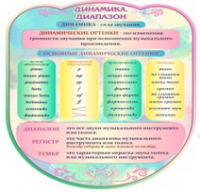Стенд "Динамика" (вариант 2) - «globural.ru» - Салехард