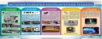 Стенд "История развития компьютерной техники" (вариант 2) - «globural.ru» - Салехард
