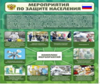 Стенд "Мероприятия по защите населения" - «globural.ru» - Салехард