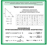 Стенд "Тригонометрия" (вариант 2) - «globural.ru» - Салехард