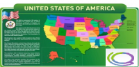 Стенд "United states of america" - «globural.ru» - Салехард