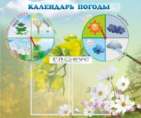 Стенд "Календарь погоды" - «globural.ru» - Салехард