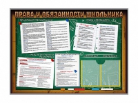 Стенд-уголок "Права и обязанности школьника" - «globural.ru» - Салехард