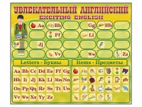 Комплект оборудования "Английский алфавит" с комплектом тематических магнитов КМ-26 - «globural.ru» - Салехард