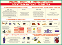 Таблица Средства защиты в электроустановках 1000*1400 винил - «globural.ru» - Салехард