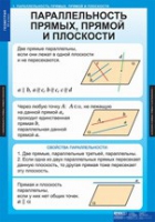 Математика Геометрия 10 класс (комплект таблиц) - «globural.ru» - Салехард