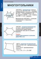 Математика Геометрия 8 класс (комплект таблиц) - «globural.ru» - Салехард