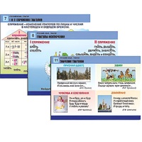 Комплект таблиц для начальной школы "Русский язык. Глагол" - «globural.ru» - Салехард