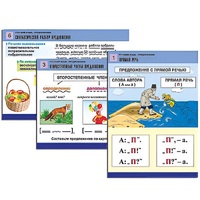 Комплект таблиц для начальной школы "Русский язык. Предложение" - «globural.ru» - Салехард