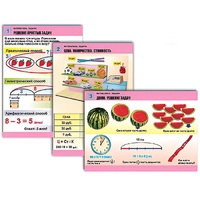 Комплект таблиц для начальной школы "Математика. Задачи" - «globural.ru» - Салехард
