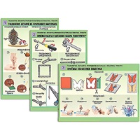 Комплект таблиц для  начальной школы "Технология. Обработка природного материала и пластика" - «globural.ru» - Салехард