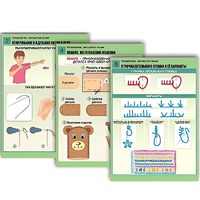 Комплект таблиц для  начальной школы "Технология. Обработка ткани" - «globural.ru» - Салехард